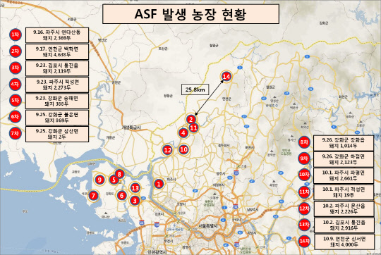 ASF 발생 농장 현황. 농림축산식품부 제공